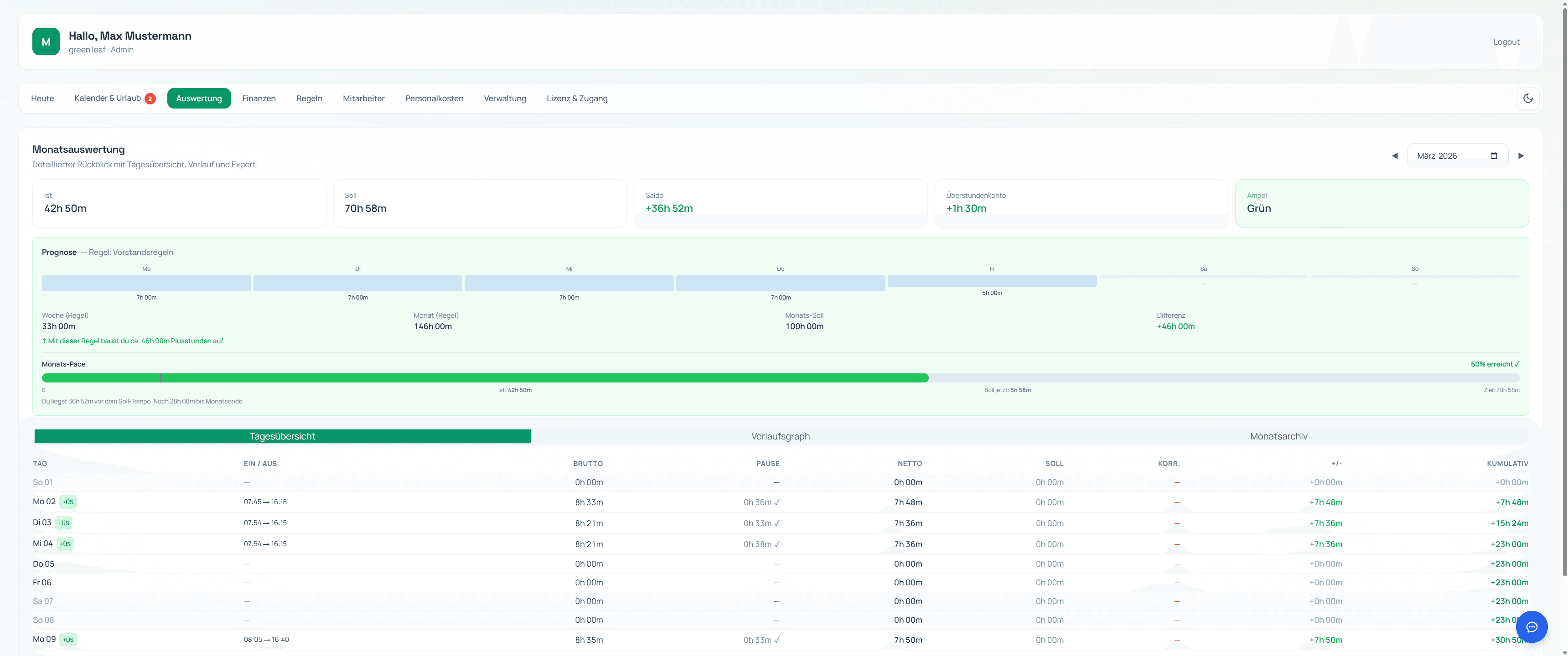 Zeitkonto & Überstunden Bright