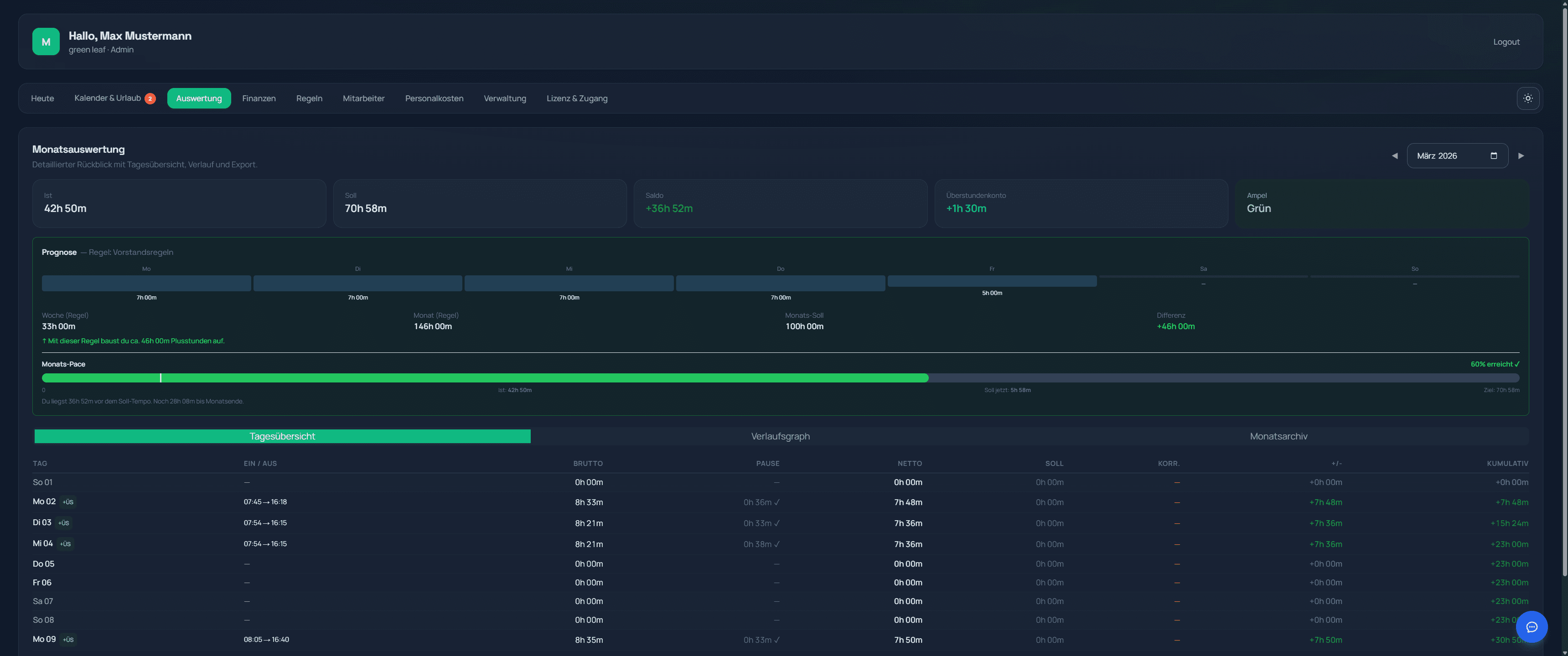 Zeitkonto & Überstunden Dark